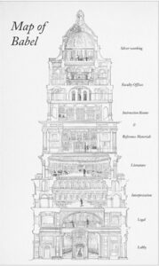 Map of Babel 